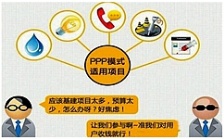  合肥污水處理廠版圖：不同PPP模式下城市排水市場化特征